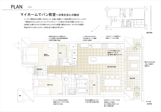 プランニング01